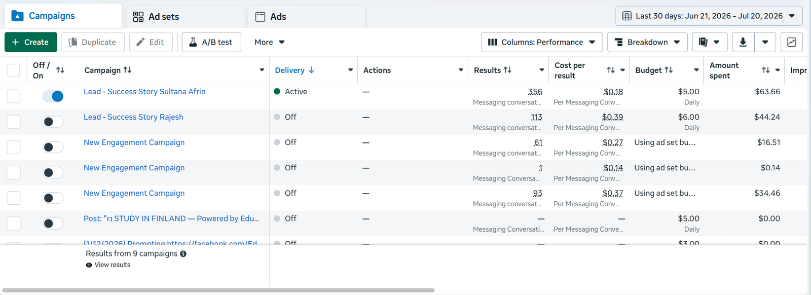 Meta Ads Manager: 356 messaging conversations at $0.18 cost per result for EduTrust